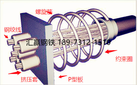 固定端p锚_副本.jpg 固定端p锚_副本.jpg